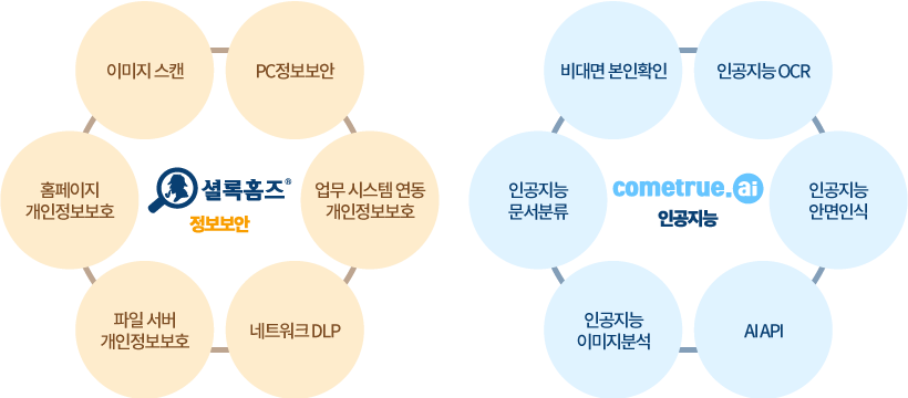 company_intro_lineup