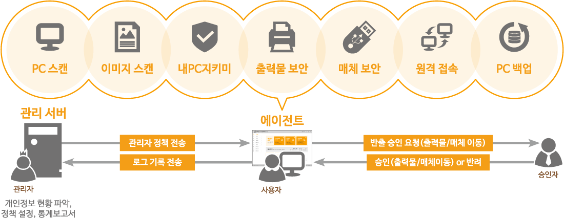 ps-diagram-1100