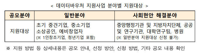 신분증위변조판별 신분증위변조탐지 신분증진위판별 신분증진위탐지