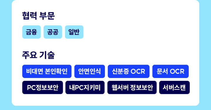 신분증위변조판별 신분증위변조탐지 신분증진위판별 신분증진위탐지