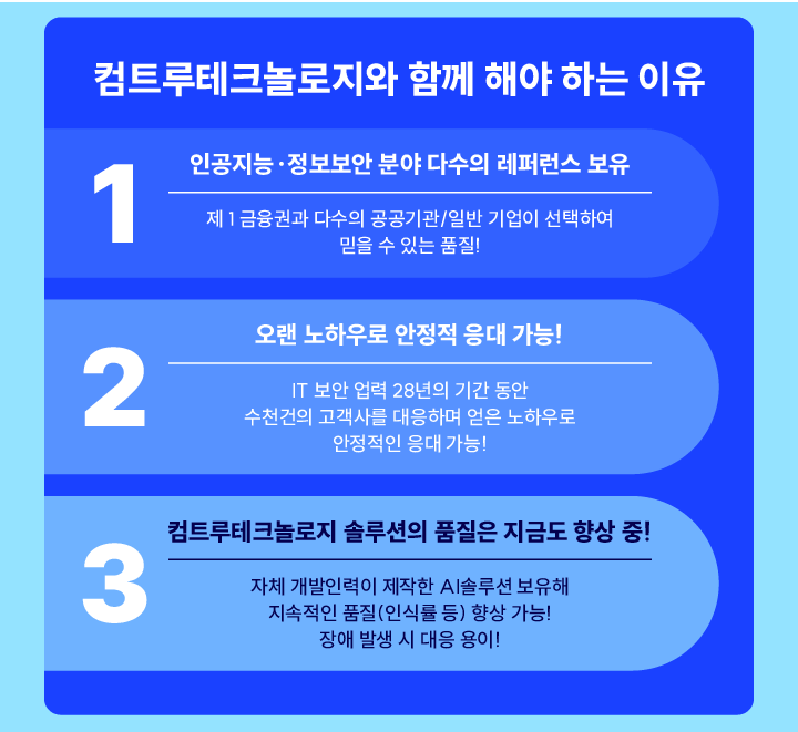 신분증위변조판별 신분증위변조탐지 신분증진위판별 신분증진위탐지