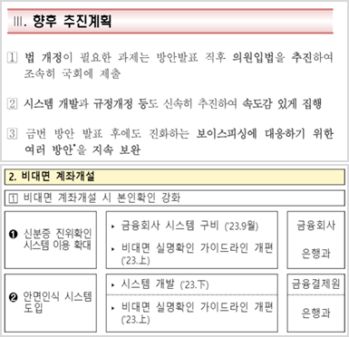 신분증위변조판별 신분증위변조탐지 신분증진위판별 신분증진위탐지