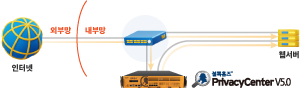 mb-pv-composition-1-2
