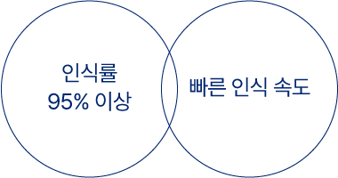 pc-img-scan-ai-ocr-01