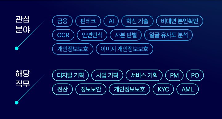 금융 통신 인공지능 세미나 컨퍼런스 얼굴인식 비대면본인확인 본인인증 신분증사본판별 얼굴인식 여의도세미나 핀테크 금융 통신 