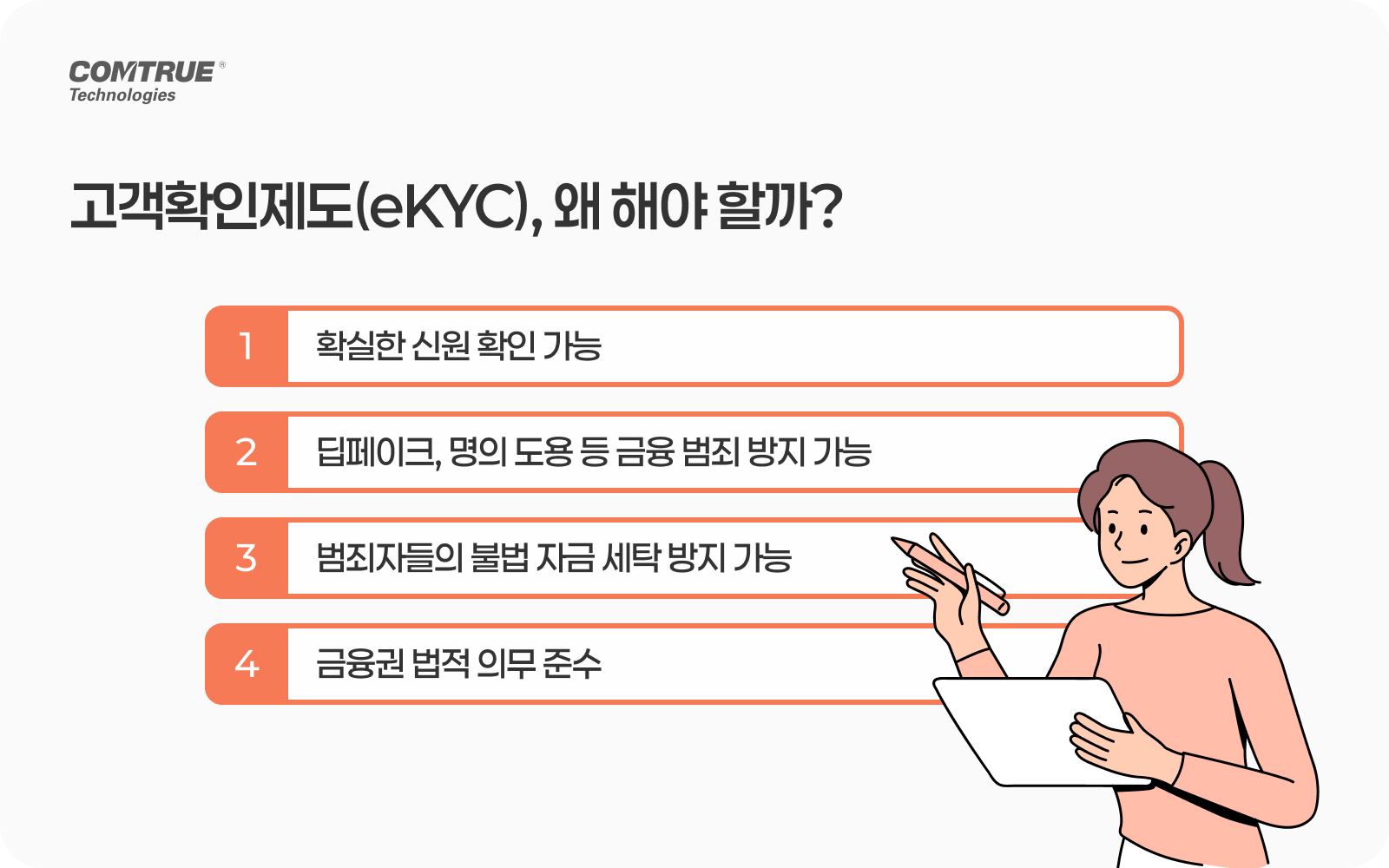 고객확인제도 eKYC 신분증사본판별 비대면본인확인 금융범죄예방 개인정보보호