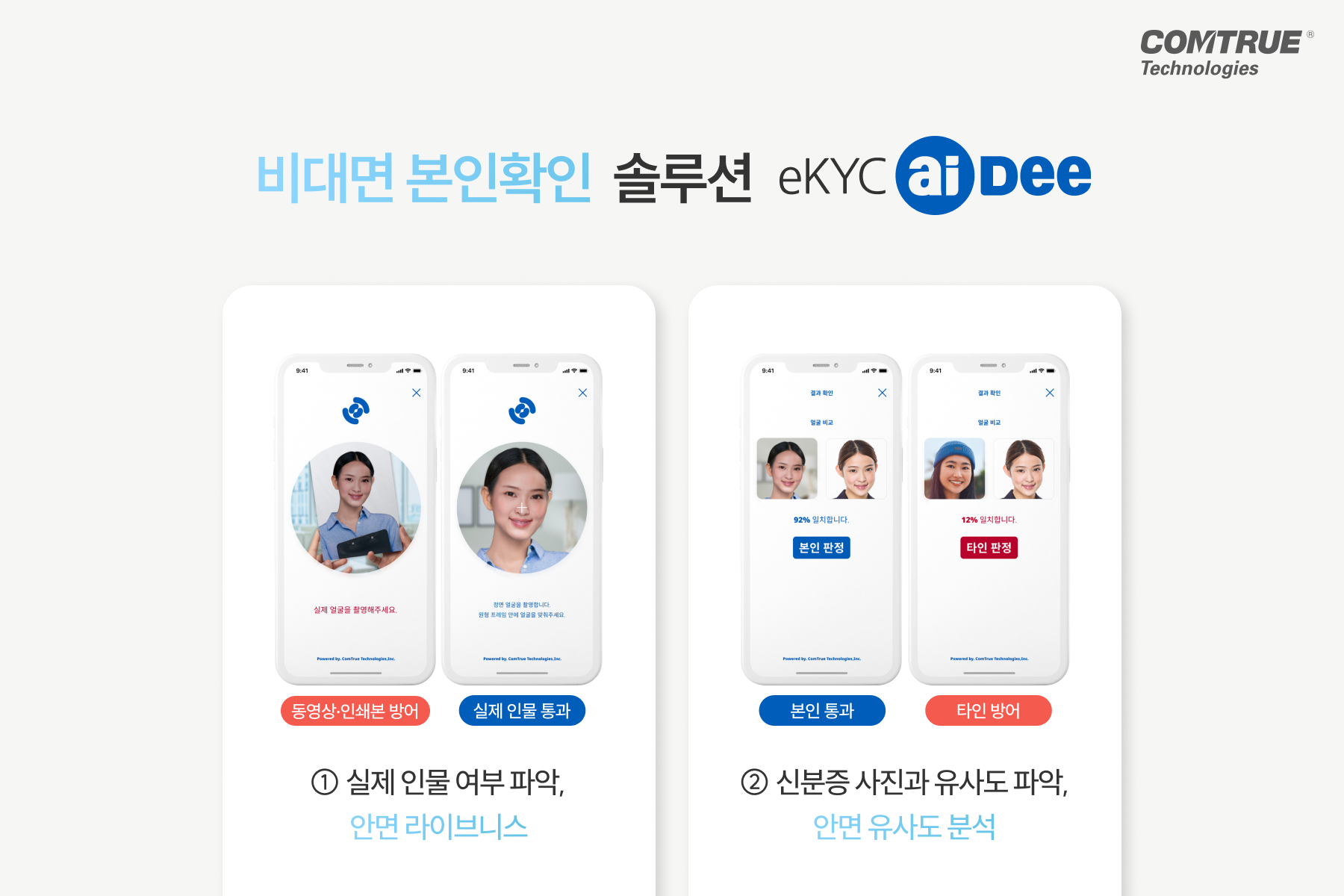 PIS FAIR_04 PISFAIR 개인정보보호 생성형AI데이터보안 비대면본인확인 PC개인정보보호 웹서버개인정보보호