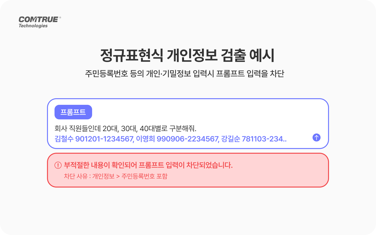 fin_02 금융위원회 혁신금융서비스 생성형AI신기술 보안리스크관리 정보보호체계 개인정보보호