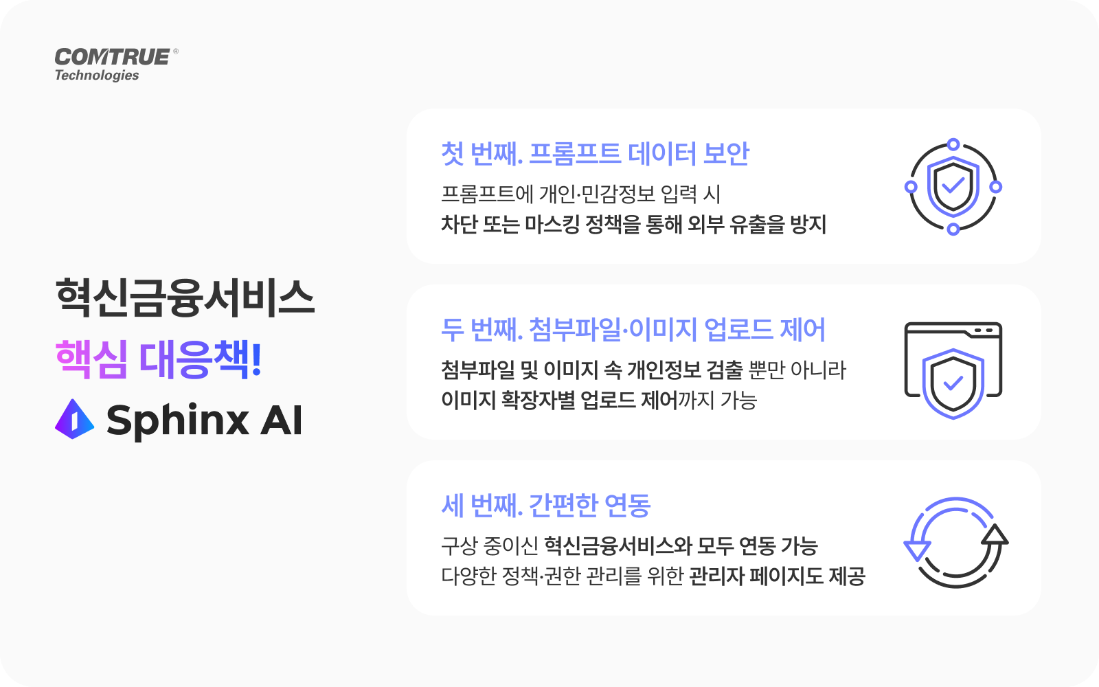 fin_05 금융위원회 혁신금융서비스 생성형AI신기술 보안리스크관리 정보보호체계 개인정보보호