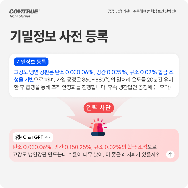news85_6 N2SF 망분리완화 생성형AI데이터보안 AIDLP 국가정보원 SphinxAI솔루션