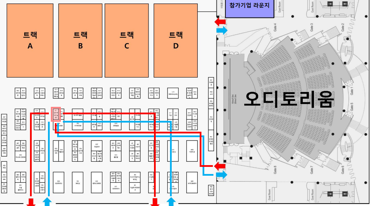 Group 26087496 GitHubCopilot 생성형AI보안 프롬프트보안 첨부파일보안 SphinxAI 기업정보유출방지