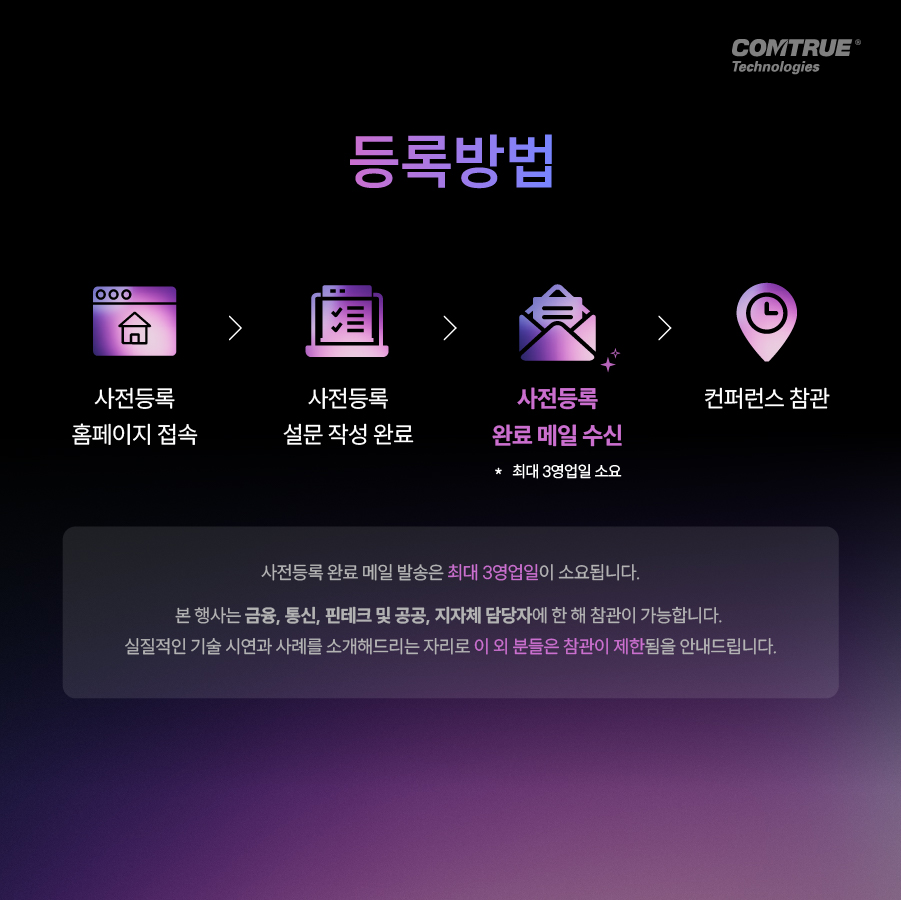 생성형AI데이터보안 프롬프트유출방지 비대면본인확인 안면인식 신분증사본판별
