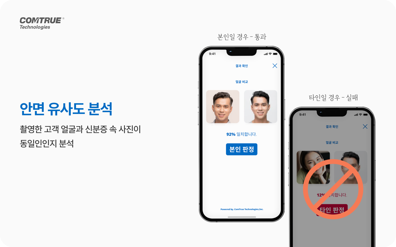 eKYC 비대면본인확인 신분증사본판별 명의도용 실시간얼굴인식 얼굴라이브니스