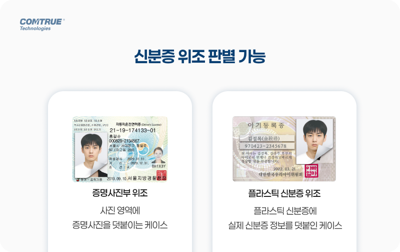 eKYC 비대면본인확인 신분증위조판별 명의도용 얼굴라이브니스
