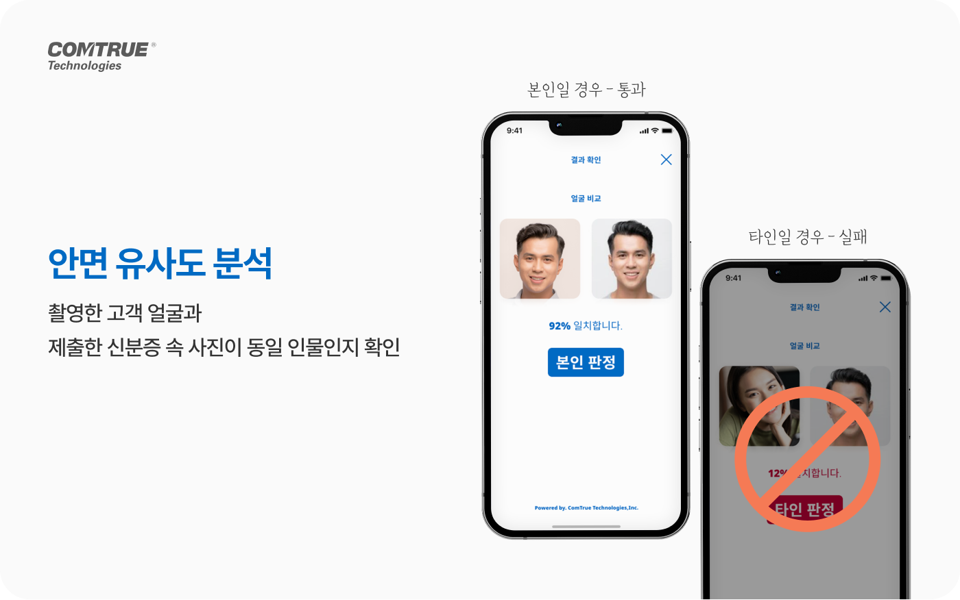 해외송금업 소액해외송금 ORIS 핀테크 여권본인확인 외국인등록증