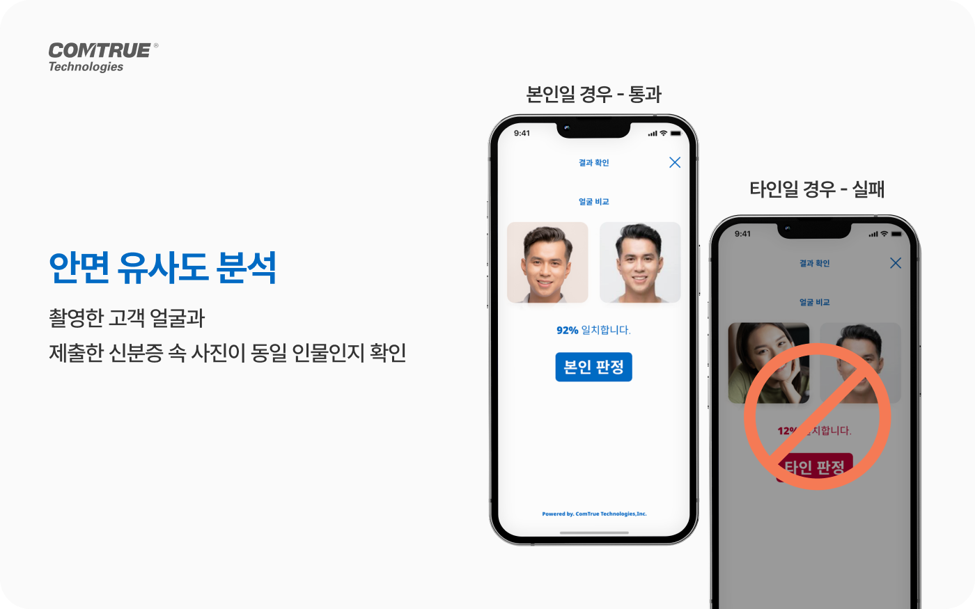 안면인식 비대면본인확인 신분증위조판별 신분증사본판별 금융사기예방