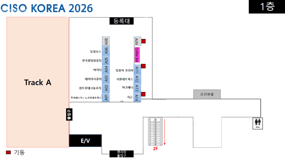 20260702_144140 통신사기피해환급법 여신사 대부업 비대면본인확인 캐피탈