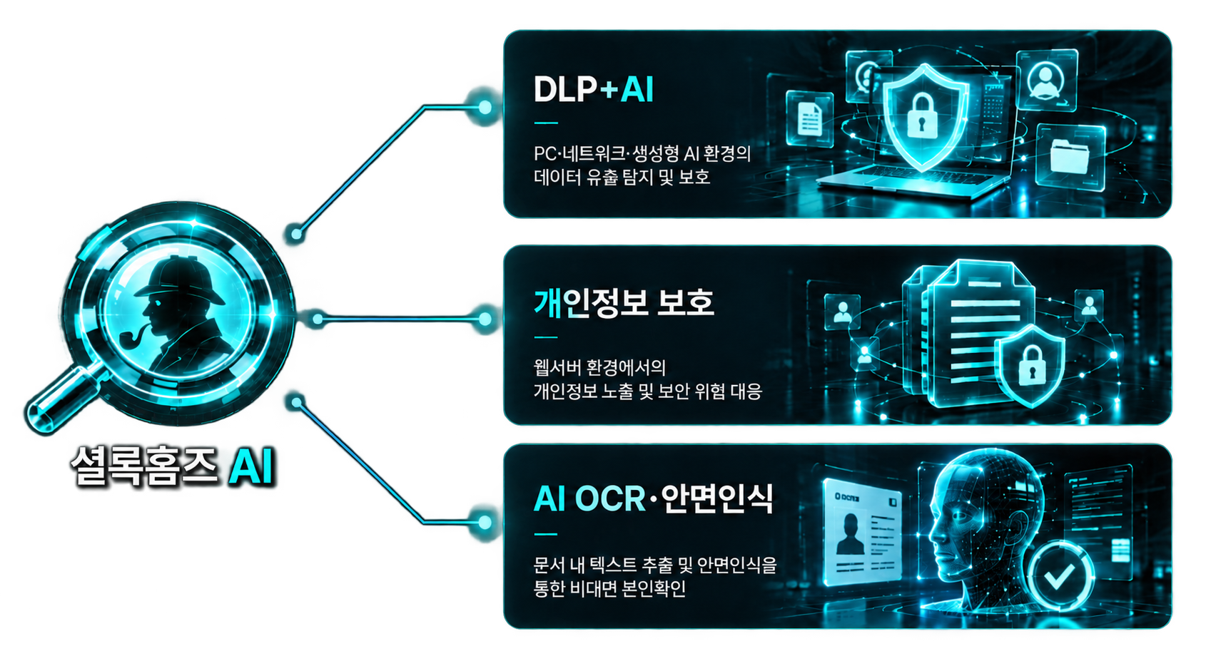 AI 보안 포트폴리오