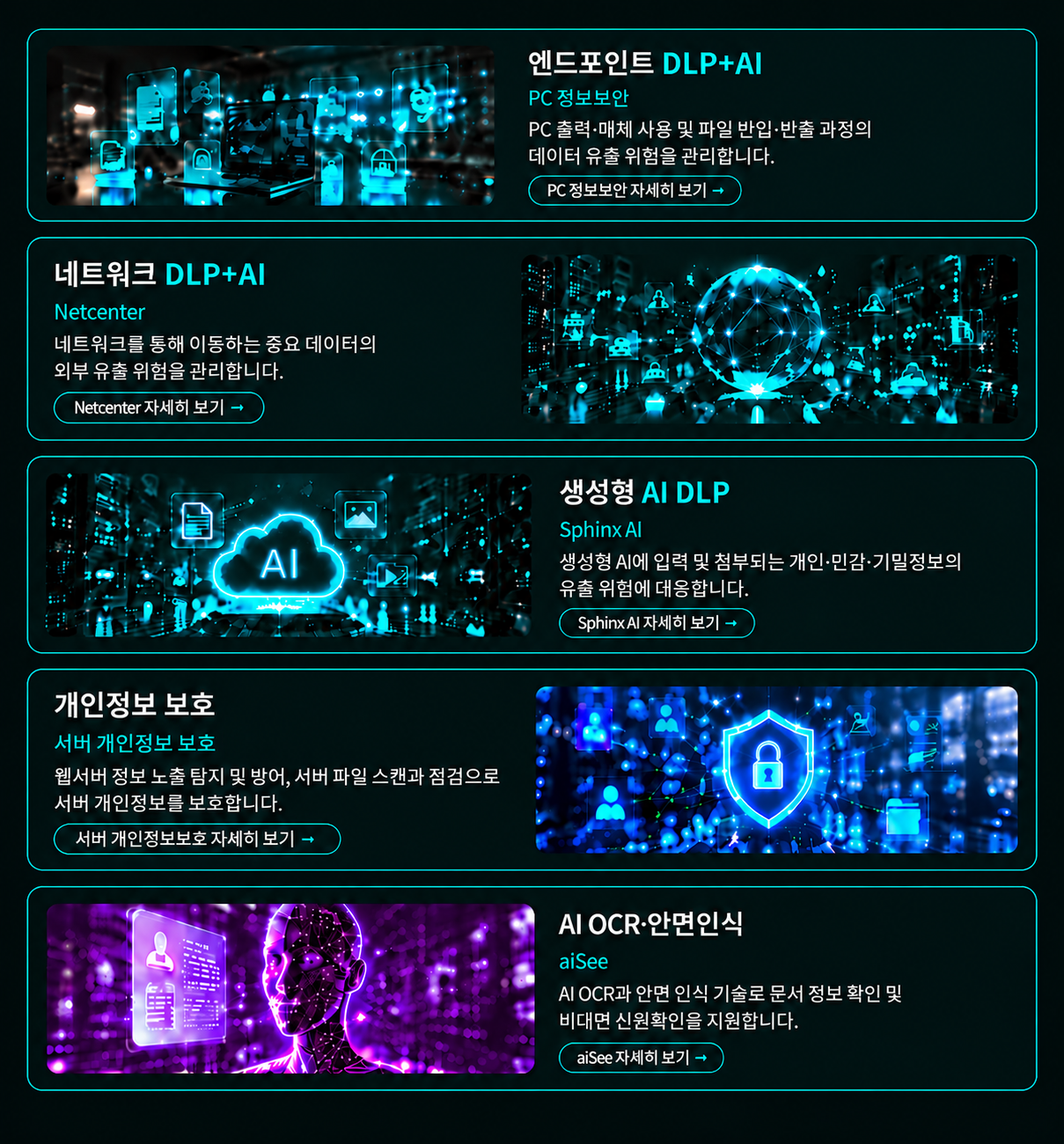 핵심 보안 제품