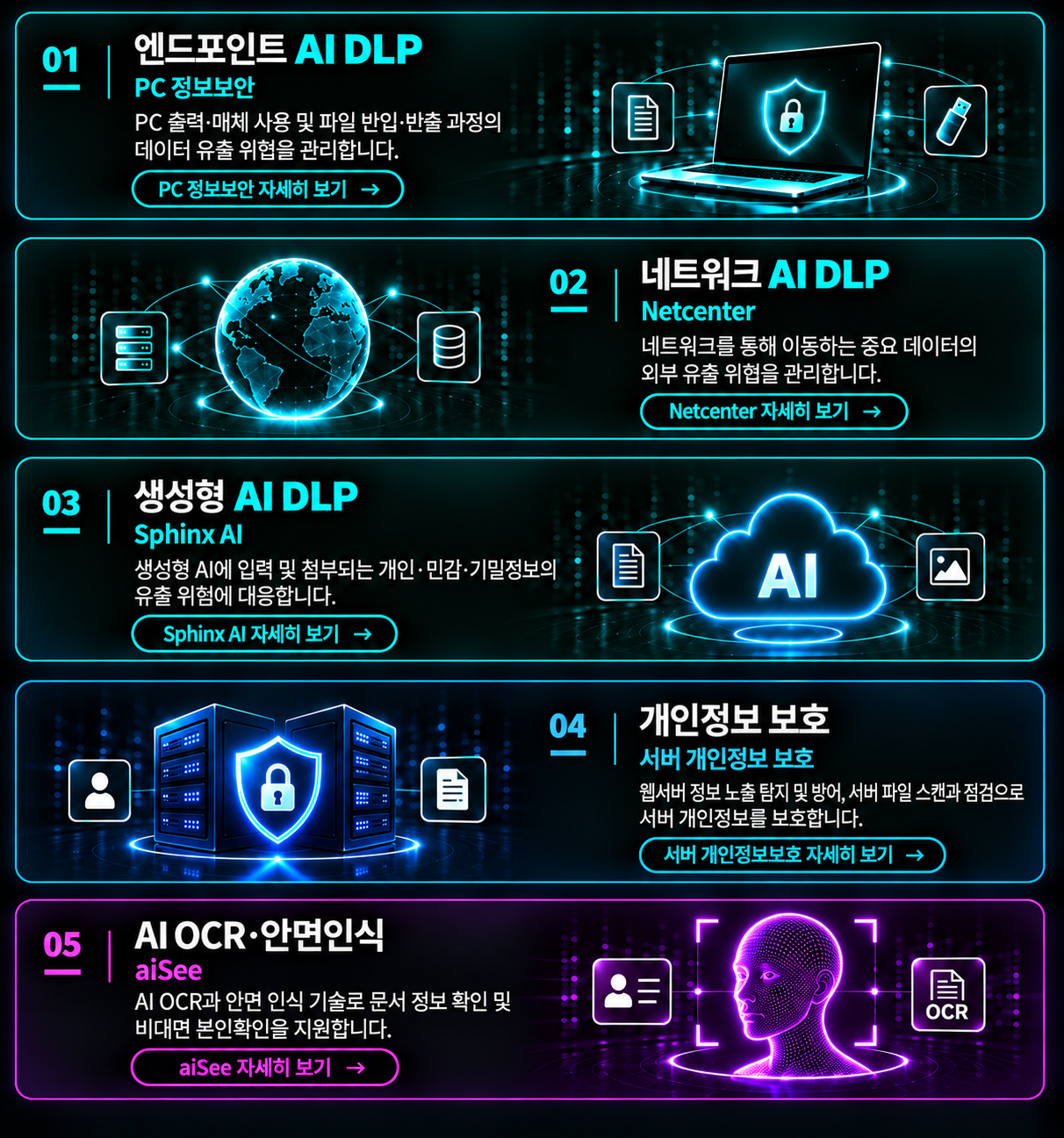 핵심 보안 제품 개요 (PC)