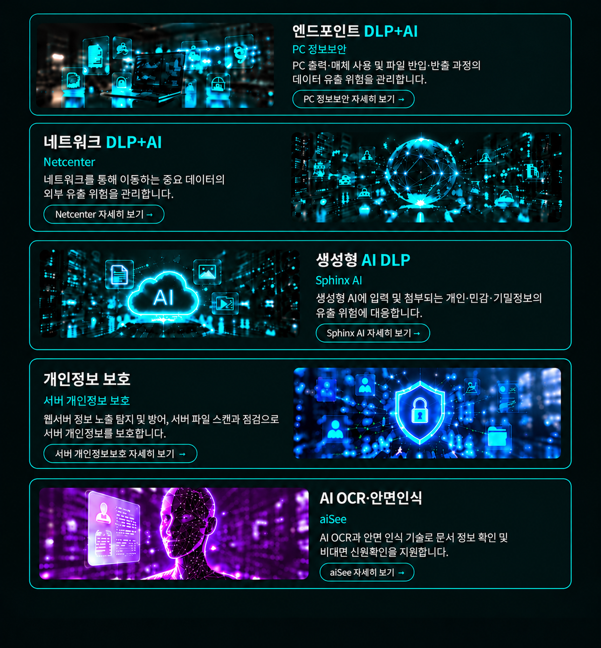 핵심 보안 제품